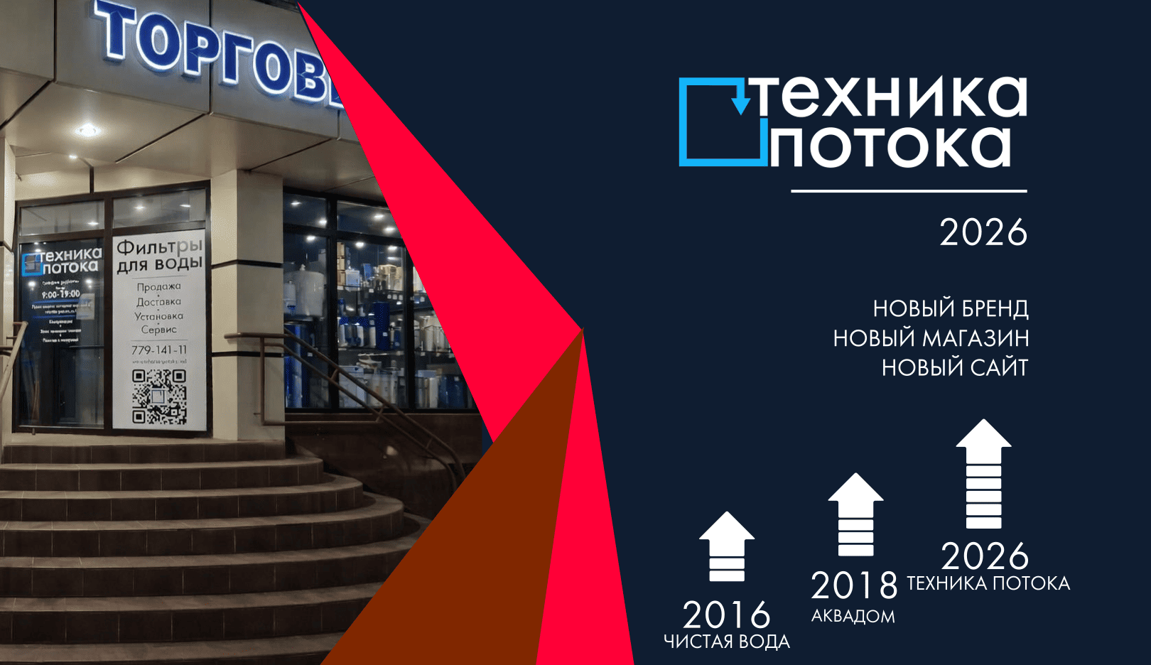 У нас полный ребрендинг! Обновился сайт и торговая марка!