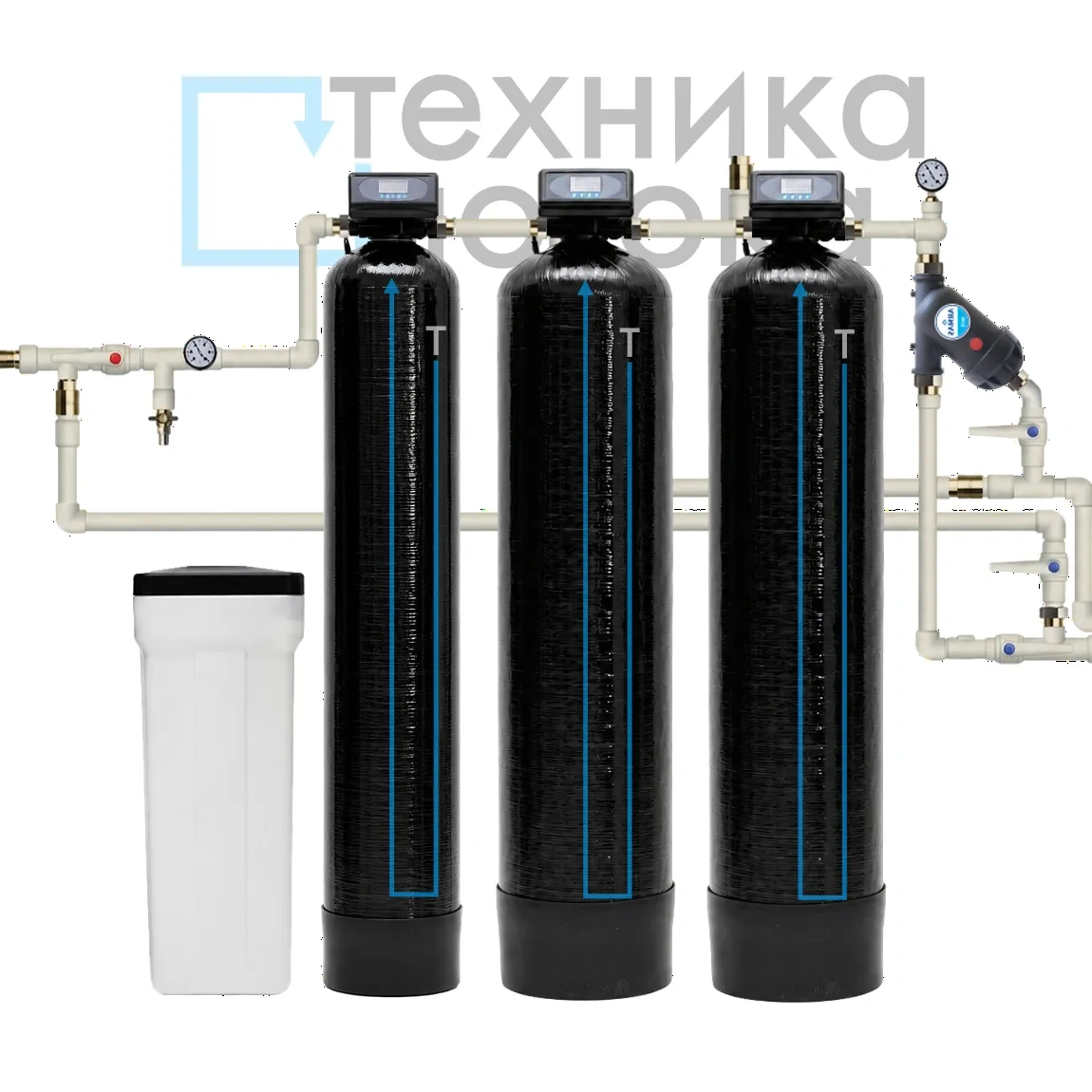 Комплект комплексной очистки воды FSC-1354-2/1054-RX1 — автоматическая система для автомойки