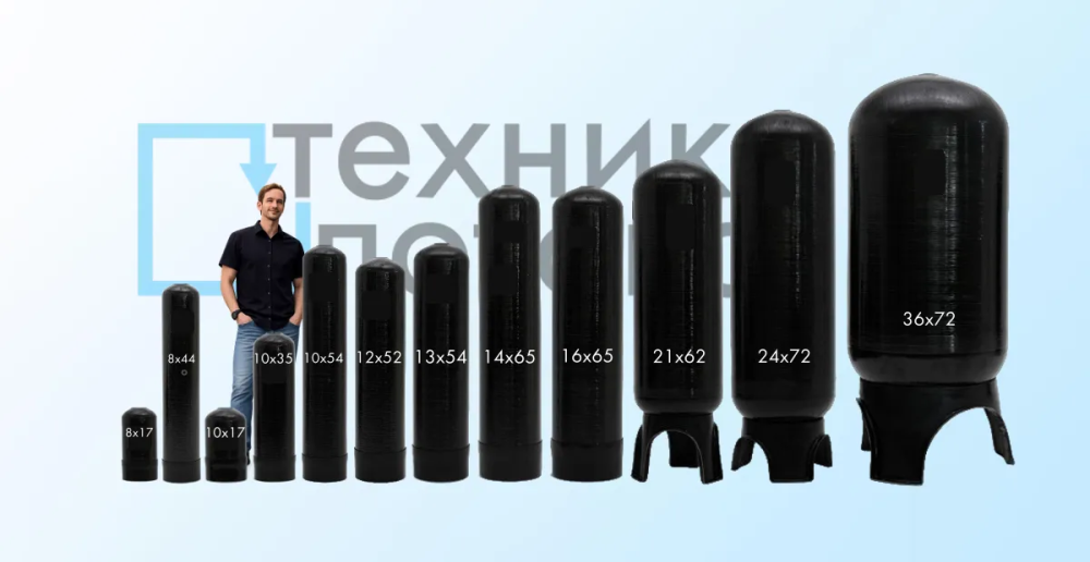 Фильтрующие колонны 0844, 1054, 1252 и 1354 — сравнение размеров
