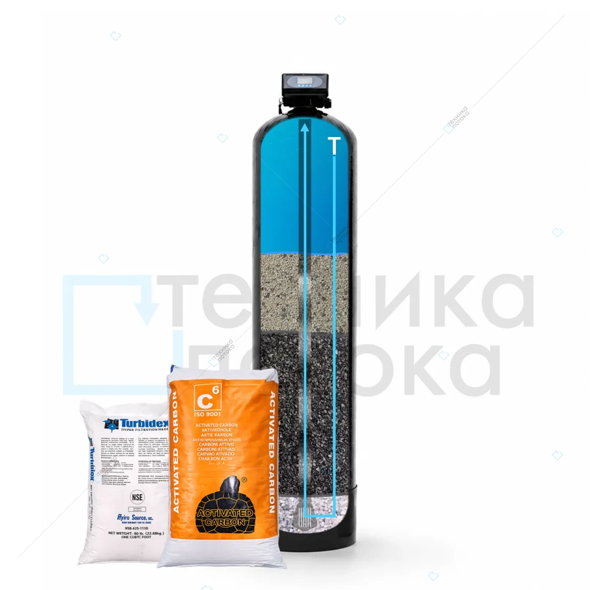 Промышленная система очистки воды CT-RX67-1665 производительностью до 4 м³/час на активированном кокосовом угле. 