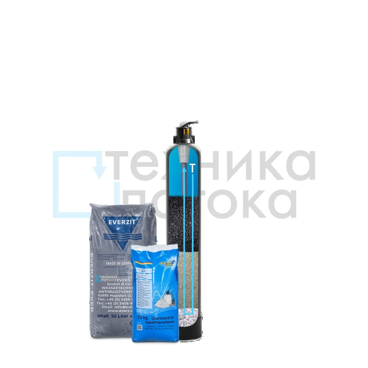 Колонный фильтр механической очистки воды CE-RX-0844 с ручным клапаном Runxin F56A1 и многослойной загрузкой Quartz + Everzit для эффективного удаления песка, ржавчины, ила и механических примесей.